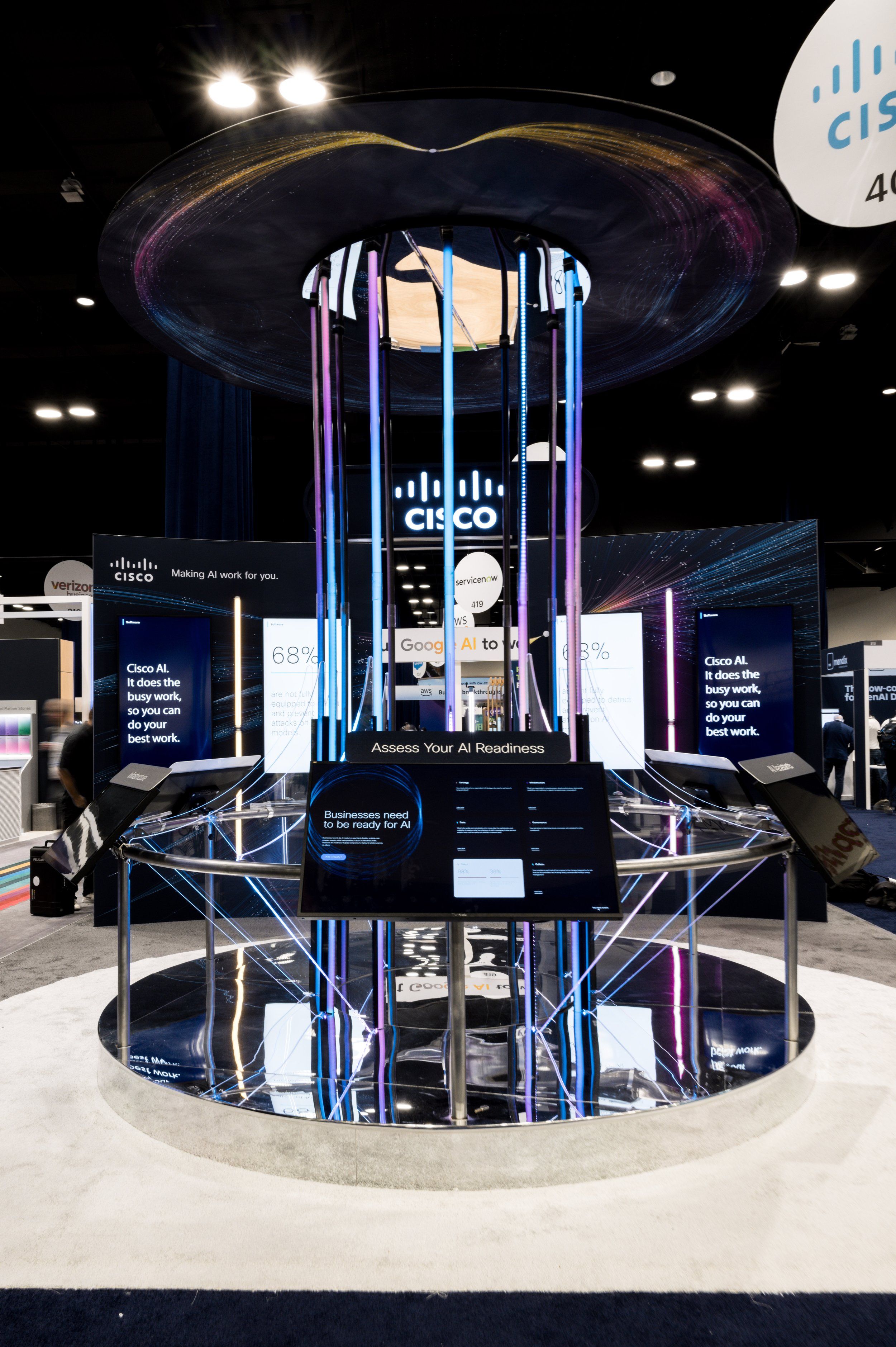 Cisco Gartner ITXPO